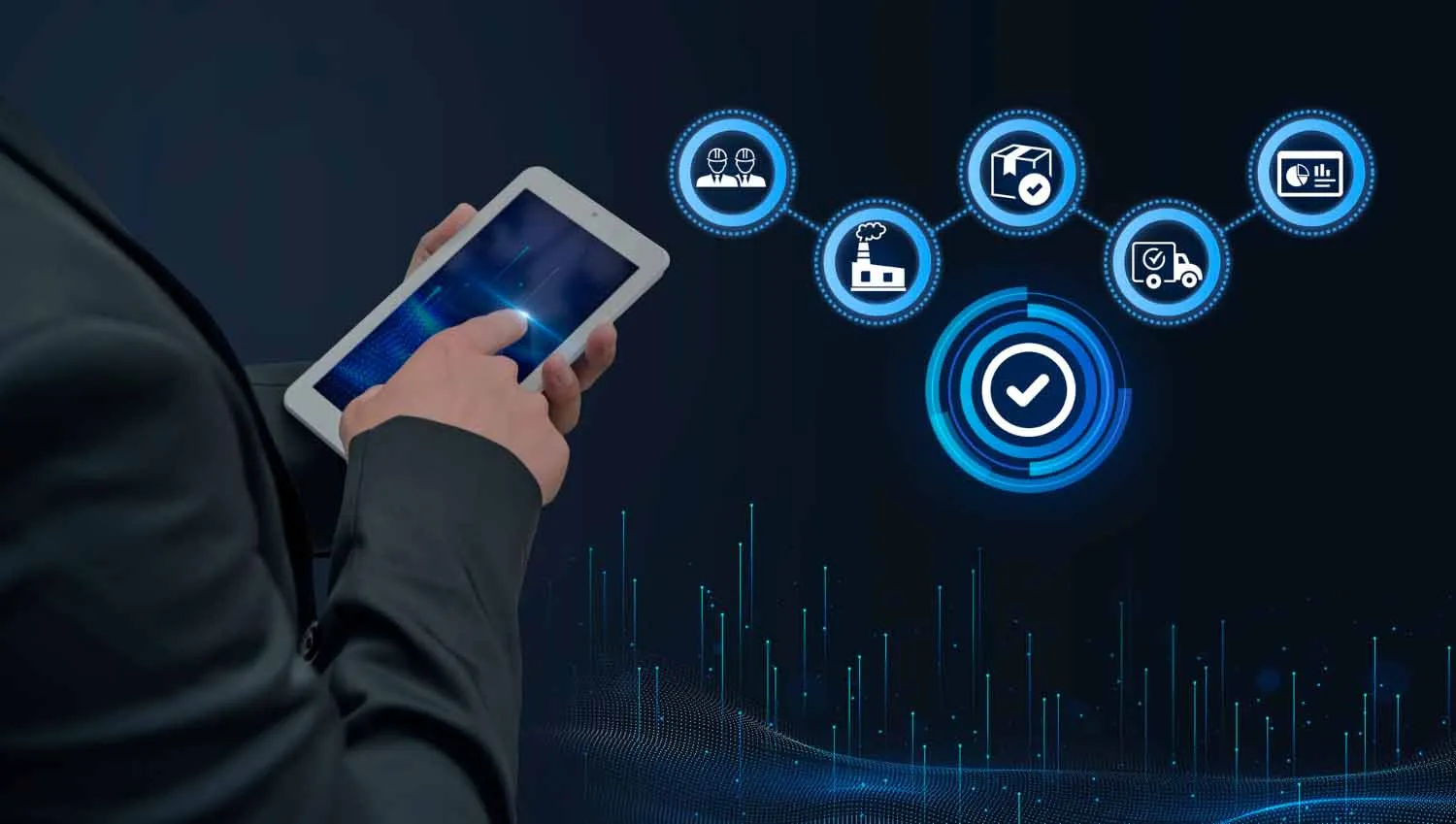 E-commerce Integration